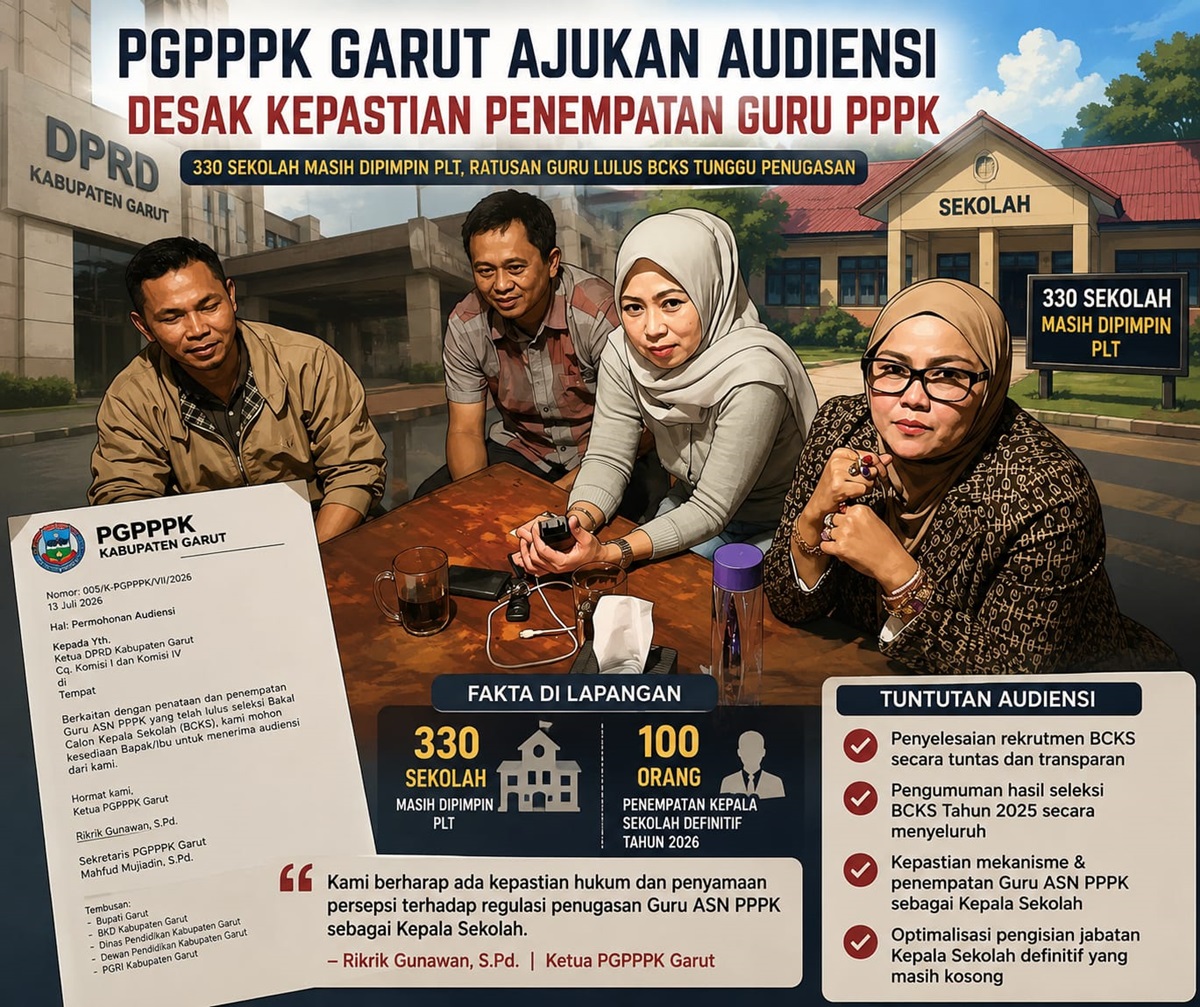 Nasib Ratusan Guru PPPK Lulus BCKS Digantung Menunggu Kepastian di Tengah Krisis Kepala Sekolah
